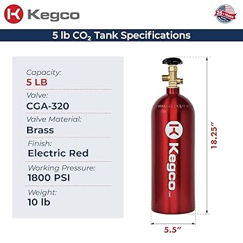 co2 チャージャー LEZYNE M-CADDY CO2 KIT | COMPLETE BIKE ACCESSORY KIT